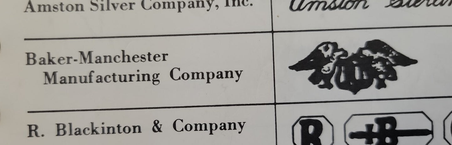 Sterling Silver .925 Plate 10" Pierced Edge #8360 Baker Manchester Co 310 g NM